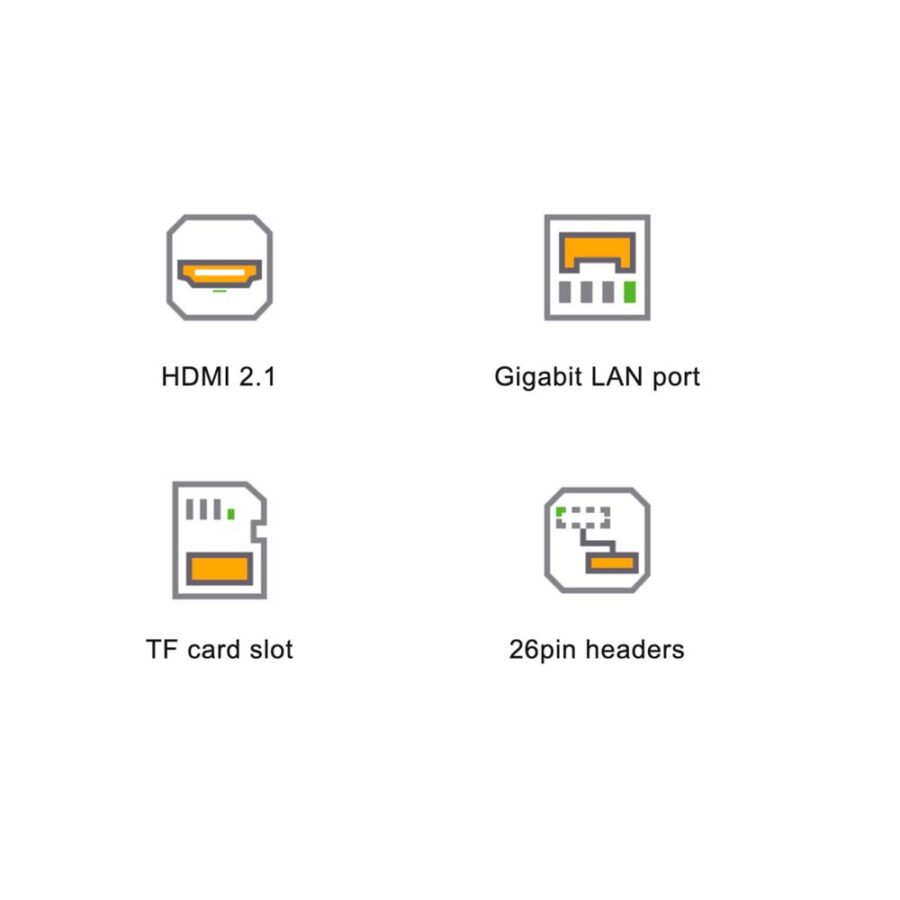 Одноплатный микрокомпьютер Orange Pi 5 4GB