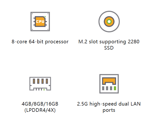 Одноплатный микрокомпьютер Orange Pi 5 Plus 32GB