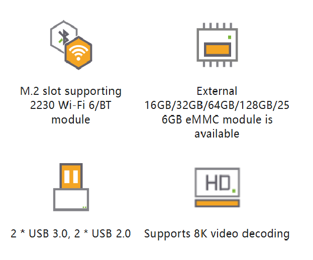 Одноплатный микрокомпьютер Orange Pi 5 Plus 32GB