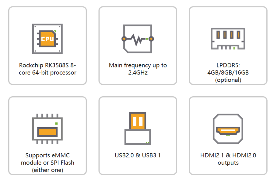 Одноплатный микрокомпьютер Orange Pi 5 Pro 4Gb