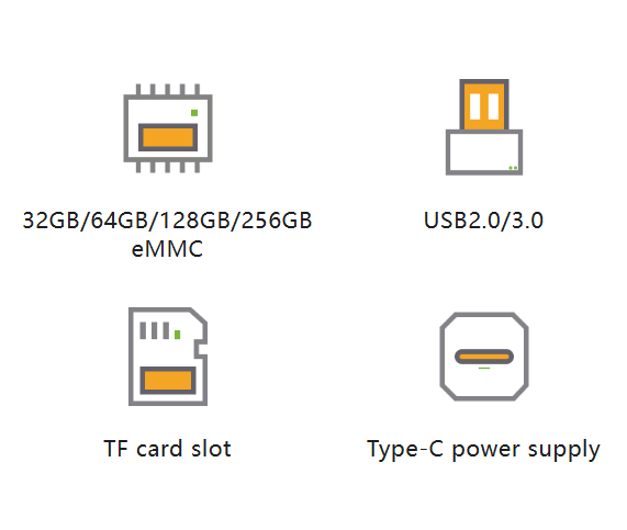 Одноплатный микрокомпьютер Orange Pi 5B 4GB