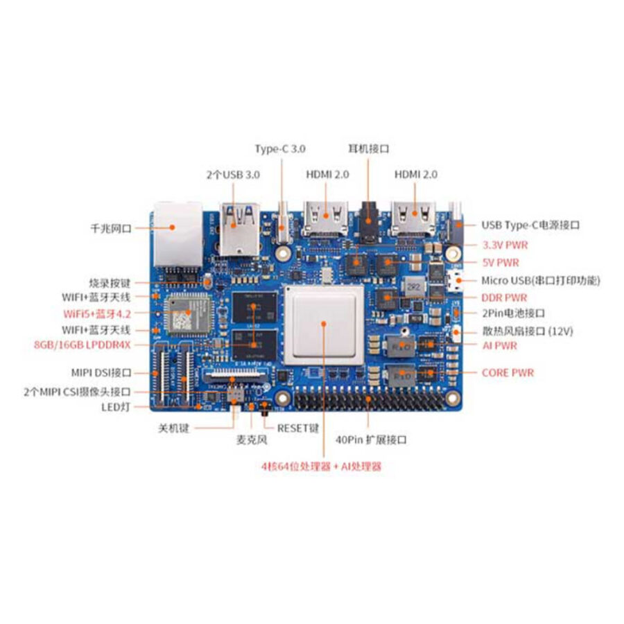 Микрокомпьютер Orange Pi AIPro 8Gb